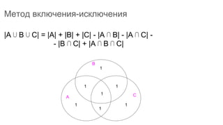 Метод включения-исключения
|A ⋃ B ⋃ C| = |A| + |B| + |C| - |A ⋂ B| - |A ⋂ C| -
- |B ⋂ C| + |A ⋂ B ⋂ C|
1
1 1
11
1
1
A
B
C
 