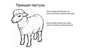 Принцип пастуха
Если знаем количество ног -
легко посчитать количество овец
Если знаем количество овец -
легко посчитать количество ног
 