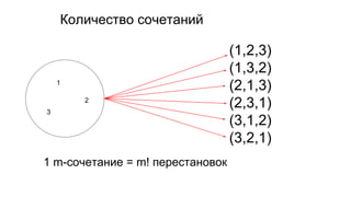 Количество сочетаний
1
2
3
(1,2,3)
(1,3,2)
(2,1,3)
(2,3,1)
(3,1,2)
(3,2,1)
1 m-сочетание = m! перестановок
 