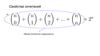 Свойства сочетаний
4)
Общее количество подмножеств
 