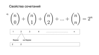 Свойства сочетаний
4)
1 2 3 4 ……………………………. n
берем не берем
2 2
 