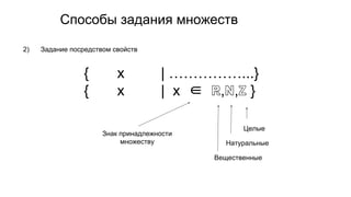 Способы задания множеств
2) Задание посредством свойств
{ x | ……………...}
{ x | x ∈ ℝ,ℕ,ℤ }
Знак принадлежности
множеству
Целые
Натуральные
Вещественные
 