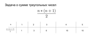 Задача о сумме треугольных чисел
n 1 2 3 4 5
1 3 6 10 15
 