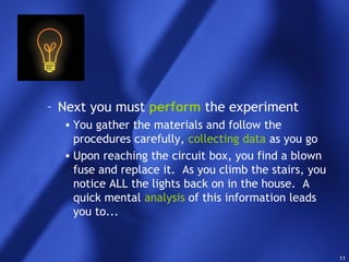 11
– Next you must perform the experiment
• You gather the materials and follow the
procedures carefully, collecting data as you go
• Upon reaching the circuit box, you find a blown
fuse and replace it. As you climb the stairs, you
notice ALL the lights back on in the house. A
quick mental analysis of this information leads
you to...
 
