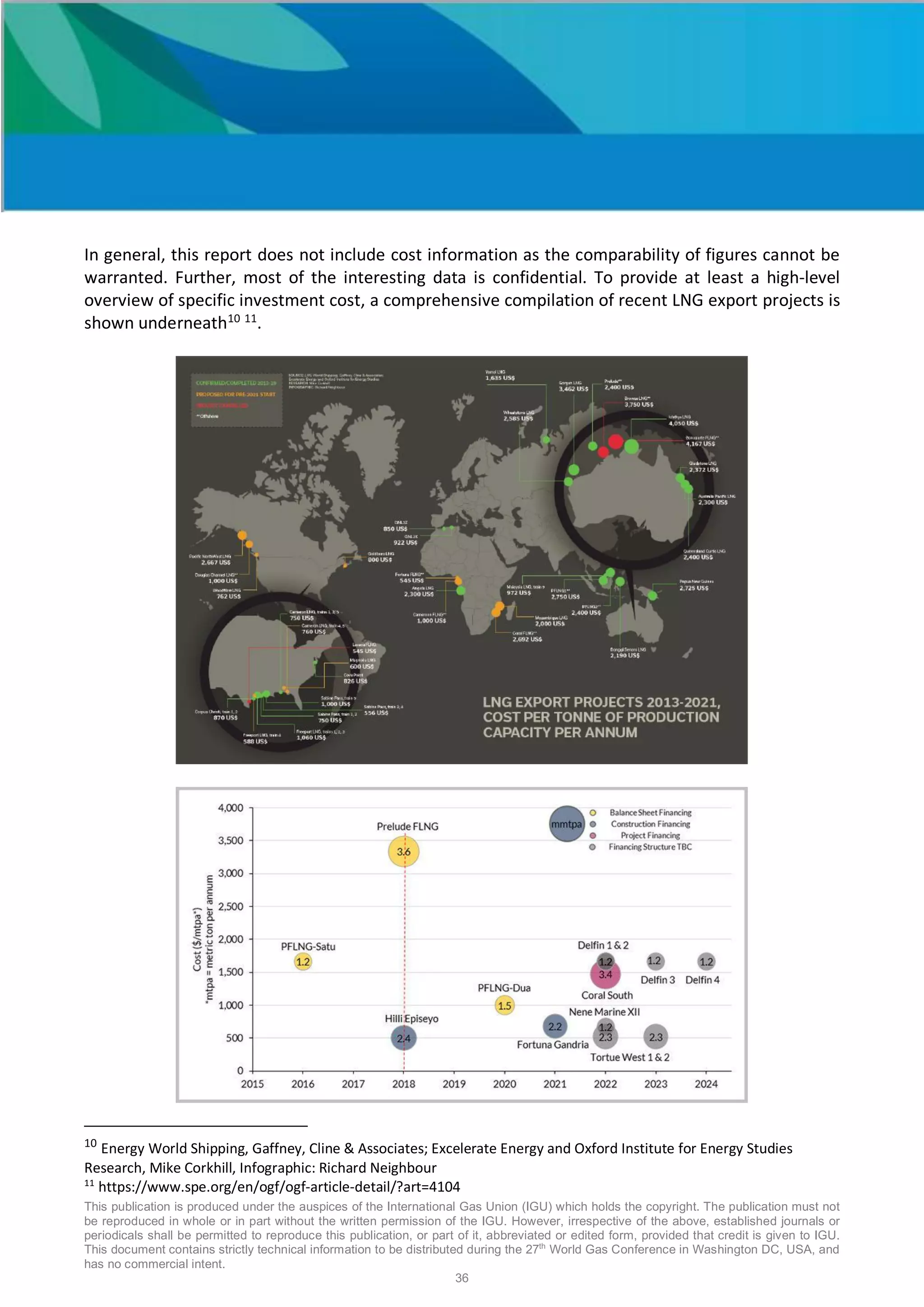 This publication is produced under the auspices of the International Gas Union (IGU) which holds the copyright. The publication must not
be reproduced in whole or in part without the written permission of the IGU. However, irrespective of the above, established journals or
periodicals shall be permitted to reproduce this publication, or part of it, abbreviated or edited form, provided that credit is given to IGU.
This document contains strictly technical information to be distributed during the 27th
World Gas Conference in Washington DC, USA, and
has no commercial intent.
36
In general, this report does not include cost information as the comparability of figures cannot be
warranted. Further, most of the interesting data is confidential. To provide at least a high-level
overview of specific investment cost, a comprehensive compilation of recent LNG export projects is
shown underneath10 11
.
10
Energy World Shipping, Gaffney, Cline & Associates; Excelerate Energy and Oxford Institute for Energy Studies
Research, Mike Corkhill, Infographic: Richard Neighbour
11
https://www.spe.org/en/ogf/ogf-article-detail/?art=4104
 