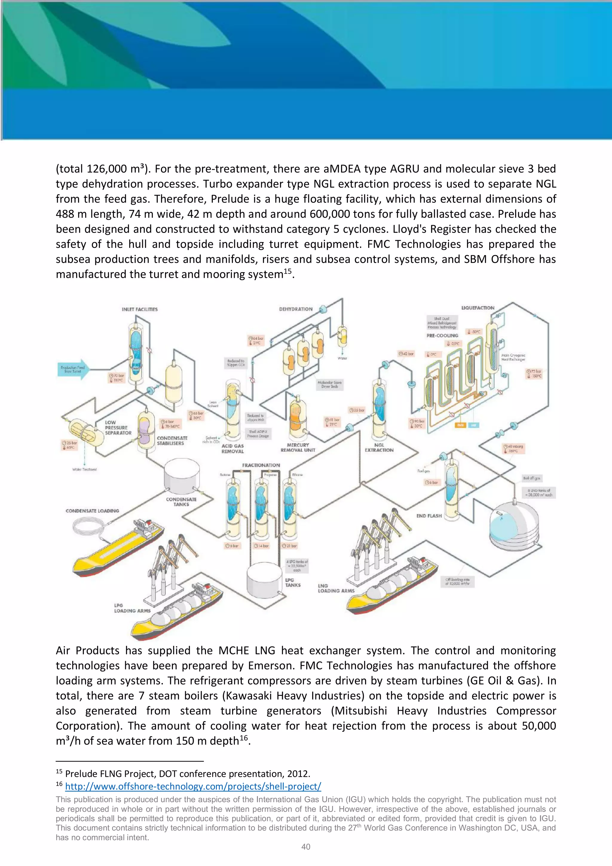 This publication is produced under the auspices of the International Gas Union (IGU) which holds the copyright. The publication must not
be reproduced in whole or in part without the written permission of the IGU. However, irrespective of the above, established journals or
periodicals shall be permitted to reproduce this publication, or part of it, abbreviated or edited form, provided that credit is given to IGU.
This document contains strictly technical information to be distributed during the 27th
World Gas Conference in Washington DC, USA, and
has no commercial intent.
40
(total 126,000 m³). For the pre-treatment, there are aMDEA type AGRU and molecular sieve 3 bed
type dehydration processes. Turbo expander type NGL extraction process is used to separate NGL
from the feed gas. Therefore, Prelude is a huge floating facility, which has external dimensions of
488 m length, 74 m wide, 42 m depth and around 600,000 tons for fully ballasted case. Prelude has
been designed and constructed to withstand category 5 cyclones. Lloyd's Register has checked the
safety of the hull and topside including turret equipment. FMC Technologies has prepared the
subsea production trees and manifolds, risers and subsea control systems, and SBM Offshore has
manufactured the turret and mooring system15
.
Air Products has supplied the MCHE LNG heat exchanger system. The control and monitoring
technologies have been prepared by Emerson. FMC Technologies has manufactured the offshore
loading arm systems. The refrigerant compressors are driven by steam turbines (GE Oil & Gas). In
total, there are 7 steam boilers (Kawasaki Heavy Industries) on the topside and electric power is
also generated from steam turbine generators (Mitsubishi Heavy Industries Compressor
Corporation). The amount of cooling water for heat rejection from the process is about 50,000
m³/h of sea water from 150 m depth16
.
15
Prelude FLNG Project, DOT conference presentation, 2012.
16
http://www.offshore-technology.com/projects/shell-project/
 