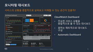 © 2022, Amazon Web Services, Inc. or its affiliates.
모니터링 대시보드
서비스의 상황을 종합적으로 살펴보고 이해할 수 있는 공간이 있을까?
13
CloudWatch Dashboard
• 주요한 서비스 상황을
종합적으로 볼 수 있는 대시보드
• 원하는 매트릭으로 대시보드
구성
• Automatic Dashboard
 