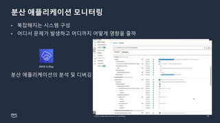 © 2022, Amazon Web Services, Inc. or its affiliates.
분산 애플리케이션 모니터링
• 복잡해지는 시스템 구성
• 어디서 문제가 발생하고 어디까지 어떻게 영향을 줄까
15
AWS X-Ray
분산 애플리케이션의 분석 및 디버깅
 