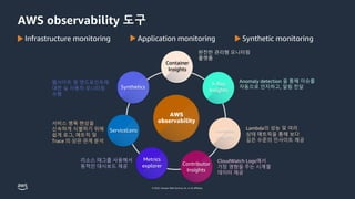 © 2022, Amazon Web Services, Inc. or its affiliates.
AWS observability 도구
Container
Insights
Metrics
explorer
Synthetics
ServiceLens
X-Ray
Insights
Lambda
Insights
Contributor
Insights
Anomaly detection 을 통해 이슈를
자동으로 인지하고, 알림 전달
Lambda의 성능 및 여러
상태 매트릭을 통해 보다
깊은 수준의 인사이트 제공
CloudWatch Logs에서
가장 영향을 주는 시계열
데이터 제공
완전한 관리형 모니터링
플랫폼
웹사이트 및 엔드포인트에
대한 실 사용자 모니터링
수행
서비스 병목 현상을
신속하게 식별하기 위해
쉽게 로그, 메트릭 및
Trace 의 상관 관계 분석
리소스 태그를 사용해서
동적인 대시보드 제공
 