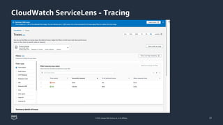 © 2022, Amazon Web Services, Inc. or its affiliates.
CloudWatch ServiceLens - Tracing
21
 