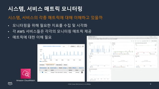 © 2022, Amazon Web Services, Inc. or its affiliates.
시스템, 서비스 매트릭 모니터링
시스템, 서비스의 각종 매트릭에 대해 이해하고 있을까
8
• 모니터링을 위해 필요한 지표를 수집 및 시각화
• 각 AWS 서비스들은 각각의 모니터링 매트릭 제공
• 매트릭에 대한 이해 필요
Amazon CloudWatch
 