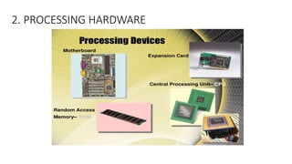 1 What is a computer_hardware.pptx