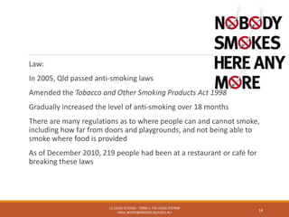 Law:
In 2005, Qld passed anti-smoking laws
Amended the Tobacco and Other Smoking Products Act 1998
Gradually increased the level of anti-smoking over 18 months
There are many regulations as to where people can and cannot smoke,
including how far from doors and playgrounds, and not being able to
smoke where food is provided
As of December 2010, 219 people had been at a restaurant or café for
breaking these laws
11 LEGAL STUDIES - TERM 1: THE LEGAL SYSTEM
PAUL.WHITE@GROVES.QLD.EDU.AU
14
 