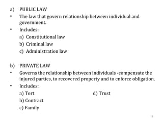 a) PUBLIC LAW
• The law that govern relationship between individual and
government.
• Includes:
a) Constitutional law
b) Criminal law
c) Administration law
b) PRIVATE LAW
• Governs the relationship between individuals -compensate the
injured parties, to recovered property and to enforce obligation.
• Includes:
a) Tort d) Trust
b) Contract
c) Family
18
 