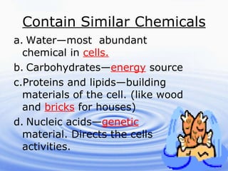 Contain Similar Chemicals a.   Water—most  abundant chemical in  cells. b.   Carbohydrates— energy  source c.Proteins and lipids—building materials of the cell. (like wood and  bricks  for houses) d.   Nucleic acids— genetic  material. Directs the cells activities. 