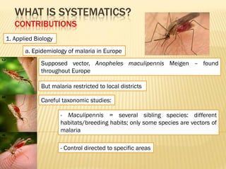 WHAT IS SYSTEMATICS?
CONTRIBUTIONS
1. Applied Biology
a. Epidemiology of malaria in Europe
Supposed vector, Anopheles maculipennis Meigen – found
throughout Europe
But malaria restricted to local districts
Careful taxonomic studies:
- Maculipennis = several sibling species: different
habitats/breeding habits; only some species are vectors of
malaria
- Control directed to specific areas
 