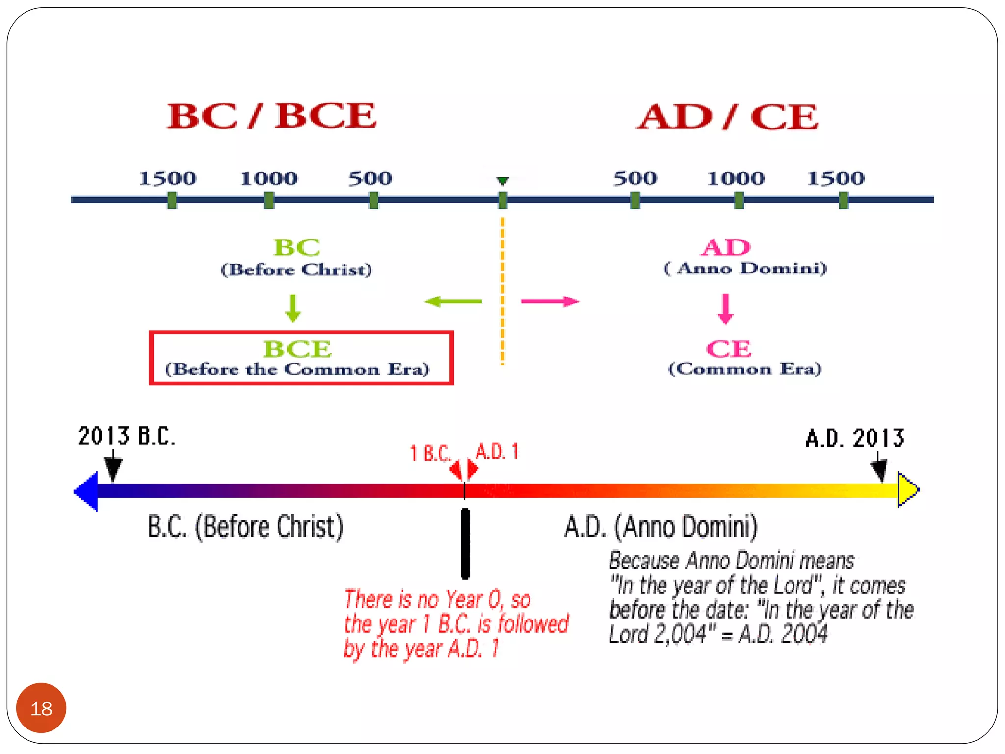 महेंद्र पारीक
18
 