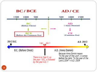 महेंद्र पारीक
18
 