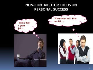 12
NON-CONTRIBUTOR FOCUS ON
PERSONAL SUCCESS
II have done
a great
job….
What about us?? That
we did….