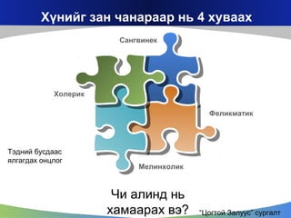 Хүнийг зан чанараар нь 4 хуваах
Сангвинек

Холерик
Феликматик

Тэдний бусдаас
ялгагдах онцлог

Мелинхолик

Чи алинд нь
хамаарах вэ?

“Цогтой Залуус” сургалт

 