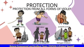 PROTECTION
PROTECTION FROM ALL FORMS OF VIOLENCE
child trafficking child labor Juvenile Justice
drug abuse orphans & adoption Refugee Children
Batang Empowered and Resilient Team: STATION 3-Protect Yourself
 