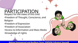 PARTICIPATION
Respect for the views of the child
•Freedom of Thought, Conscience, and
Religion
•Freedom of Expression
•Freedom of Association
•Access to Information and Mass Media
•Knowledge of rights
 