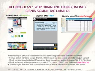 KEUNGGULAN 1 WHP DIBANDING BISNIS ONLINE / 
BISNIS KOMUNITAS LAINNYA 
Aplikasi 1WHP di PlayStore Layanan SMS 1WHP Website backoffice www.1whp.net 
• Hanya dengan SMS dari Ponsel Pribadi anda semua kegiatan bisnis sudah bisa di akses 
• Semua bentuk transaksi sangat dinamik, PH GH dapat kita atur secara Otomatis ataupun Manual 
• Untuk pengguna Android atau i-Phone anda dapat mengakses Mobile Aplication 1WHP di PlayStore 
• Untuk anda yang lebih nyaman menggunakan PC / Laptop “1WHP” bisa diakses di www.1whp.net 
• Tidak mungkin ada akun abal – abal karena semua bentuk transaksi diperantarai oleh Admin 
P R O F E S I O N A L N E T W O R K M A R K E T E R – BBM 7EDD689F - Ph & WA +628170291973 
 
