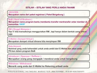 ISTILAH – ISTILAH YANG PERLU ANDA FAHAMI 
J50 & B36 
Merupakan nama dari paket registrasi ( Paket Bergabung ) 
BoB ( Band of Brothers ) 
Merupakan nama program bantu membantu transfer mentransfer antar member di 
komunitas 1WHP 
RM ( Ringgit Malaysia ) 
Yaa !!! kita transaksinya menggunakan RM , tapi hanya dalam bentuk uang virtual 
saja 
E-Wallet ( Dompet Virtual ) 
Merupakan dompet virtual dimana kita menyimpan RM 
Help Amount 
Nominal yang anda kehendaki untuk anda ambil dari E-Wallet dan akan anda 
PH-kan dalam program BoB 
Introducer ( Sponsor / Refferer ) 
Merupakan orang yang mengajak / merekrut anda untuk bergabung 
Withdraw / Withdrawal 
Menarik uang anda dari E-Wallet ke Rekening pribadi anda 
P R O F E S I O N A L N E T W O R K M A R K E T E R – BBM 7EDD689F - Ph & WA +628170291973 
 