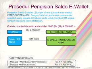 Prosedur Pengisian Saldo E-Wallet 
Pengisian Saldo E-Wallet ( Dompet Virtual ) anda harus melalui 
INTRODUCER ANDA. Dengan kata lain anda akan mentransfer 
sejumlah uang kepada Introducer anda untuk membeli RM sesuai 
dengan rate yang telah ditetapkan, 
Contoh : nominal deposito anda adalah 1000 RM ( Rp 4.000.000 ) 
ANDA 
INTRODUCER ANDA 
Rp 4.000.000 
E-WALLET RM 1000 
ANDA 
E-WALLET INTRODUCER 
ANDA 
RATE YANG BERLAKU 
( Menjual / Membeli Antar Partisipan ) RM 1 = Rp 4.000,- 
( Menjual Ke Perusahaan ) RM 1 = Rp 3.450,- 
P R O F E S I O N A L N E T W O R K M A R K E T E R – BBM 7EDD689F - Ph & WA +628170291973 
 