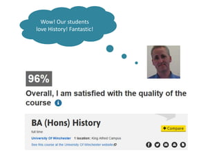 Wow! Our students
love History! Fantastic!
 