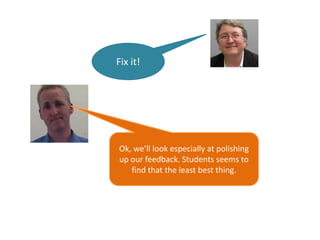Fix it!
Ok, we’ll look especially at polishing
up our feedback. Students seems to
find that the least best thing.
 