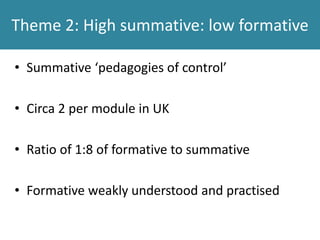 Theme 2: High summative: low formative
• Summative ‘pedagogies of control’
• Circa 2 per module in UK
• Ratio of 1:8 of formative to summative
• Formative weakly understood and practised
 