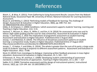 References
Blaich, C., & Wise, K. (2011). From Gathering to Using Assessment Results: Lessons from the Wabash
National Study. Occasional Paper #8. University of Illinois: National Institution for Learning Outcomes
Assessment.
Boud, D. and Molloy, E. (2013) ‘Rethinking models of feedback for learning: The challenge of
design’, Assessment & Evaluation in Higher Education, 38(6), pp. 698–712. doi:
10.1080/02602938.2012.691462.
Gibbs, G. & Simpson, C. (2004) Conditions r which assessment supports students' learning. Learning and
Teaching in Higher Education. 1(1): 3-31.
Harland, T., McLean, A., Wass, R., Miller, E. and Sim, K. N. (2014) ‘An assessment arms race and its
fallout: High-stakes grading and the case for slow scholarship’, Assessment & Evaluation in Higher
Jessop, T. and Tomas, C. 2016 The implications of programme assessment on student learning.
Assessment and Evaluation in Higher Education. Published online 2 August 2016.
Jessop, T. and Maleckar, B. (2014). The Influence of disciplinary assessment patterns on student
learning: a comparative study. Studies in Higher Education. Published Online 27 August 2014
http://www.tandfonline.com/doi/abs/10.1080/03075079.2014.943170
Jessop, T. , El Hakim, Y. and Gibbs, G. (2014) The whole is greater than the sum of its parts: a large-scale
study of students’ learning in response to different assessment patterns. Assessment and Evaluation in
Higher Education. 39(1) 73-88.
Nicol, D. (2010) From monologue to dialogue: improving written feedback processes in mass higher
education, Assessment & Evaluation in Higher Education, 35: 5, 501 – 517.
O'Donovan, B , Price, M. and Rust, C. (2008) 'Developing student understanding of assessment
standards: a nested hierarchy of approaches', Teaching in Higher Education, 13: 2, 205 — 217
Sadler, D. R. (1989) ‘Formative assessment and the design of instructional systems’, Instructional
Science, 18(2), pp. 119–144. doi: 10.1007/bf00117714.
 