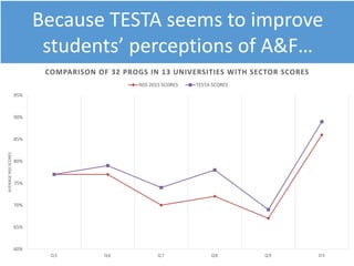 Because there is a problem
 