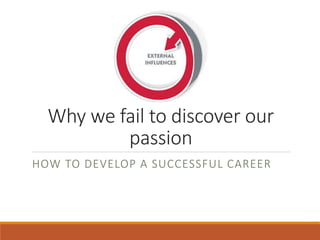 Why we fail to discover our
passion
HOW TO DEVELOP A SUCCESSFUL CAREER
 