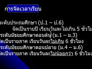 การจัดเวลาเรียน
   ก
 ระดับประถมศึกษา (ป.1 – ป.6)
       จัดเป็นรายปี เรียนวันละไม่เกิน 5 ชั่วโม
                         }
                        }


  ระดับมัธยมศึกษาตอนต้น (ม.1 – ม.3)
                            4 ชั่ ม = ห วย ต
                             0 วโ ง 1 น่ กิ

จัดเป็นรายภาค เรียนวันละไม่เกิน 6 ชั่วโมง
  ระดับมัธยมศึกษาตอนปลาย (ม.4 – ม.6)
จัดเป็นรายภาค เรียนวันละไม่น้อยกว่า 6 ชั่วโมง
 