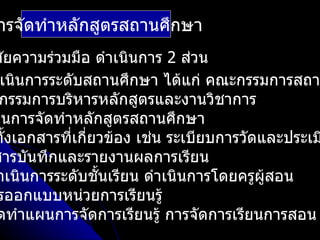 ารจัดทำาหลักสูตรสถานศึกษา
ศัยความร่วมมือ ดำาเนินการ 2 ส่วน
 เนินการระดับสถานศึกษา ได้แก่ คณะกรรมการสถาน
 กรรมการบริหารหลักสูตรและงานวิชาการ
นินการจัดทำาหลักสูตรสถานศึกษา
ทั้งเอกสารที่เกี่ยวข้อง เช่น ระเบียบการวัดและประเม
สารบันทึกและรายงานผลการเรียน
 าเนินการระดับชันเรียน ดำาเนินการโดยครูผู้สอน
                  ้
 รออกแบบหน่วยการเรียนรู้
 ดทำาแผนการจัดการเรียนรู้ การจัดการเรียนการสอน
 