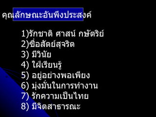 คุณลักษณะอันพึงประสงค์

    1)รักชาติ ศาสน์ กษัตริย์
    2)ซื่อสัตย์สจริต
                 ุ
    3) มีวนัย
           ิ
    4) ใฝ่เรียนรู้
    5) อยูอย่างพอเพียง
             ่
    6) มุ่งมั่นในการทำางาน
    7) รักความเป็นไทย
    8) มีจิตสาธารณะ
 