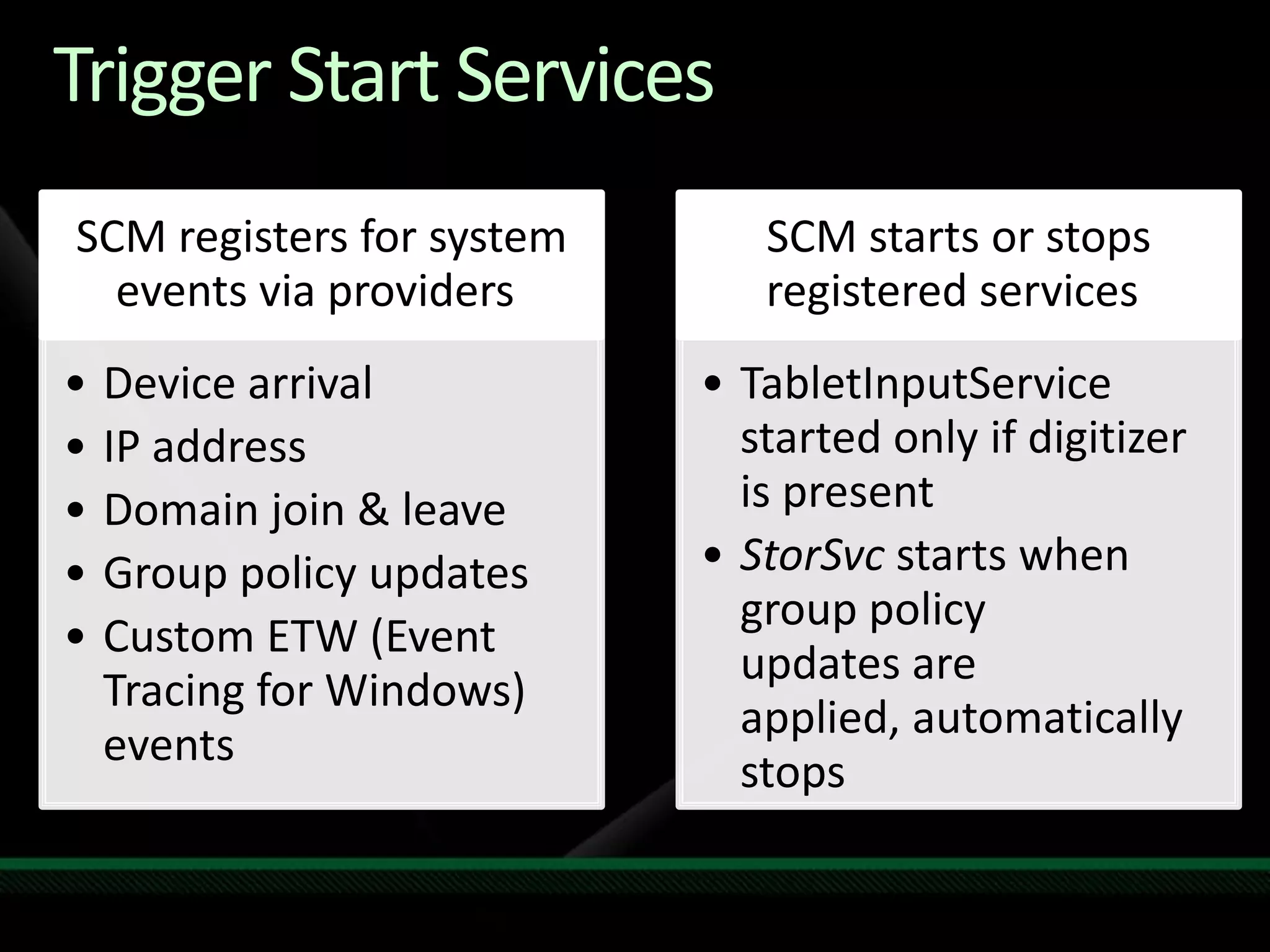 Trigger Start Services