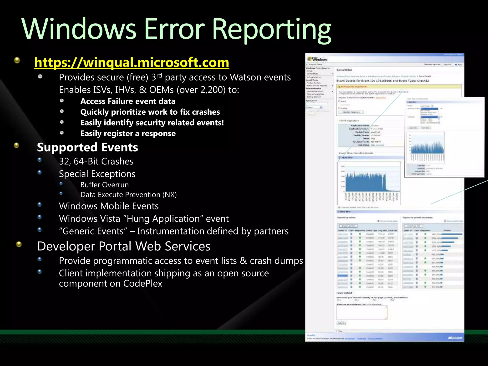 Short duration action