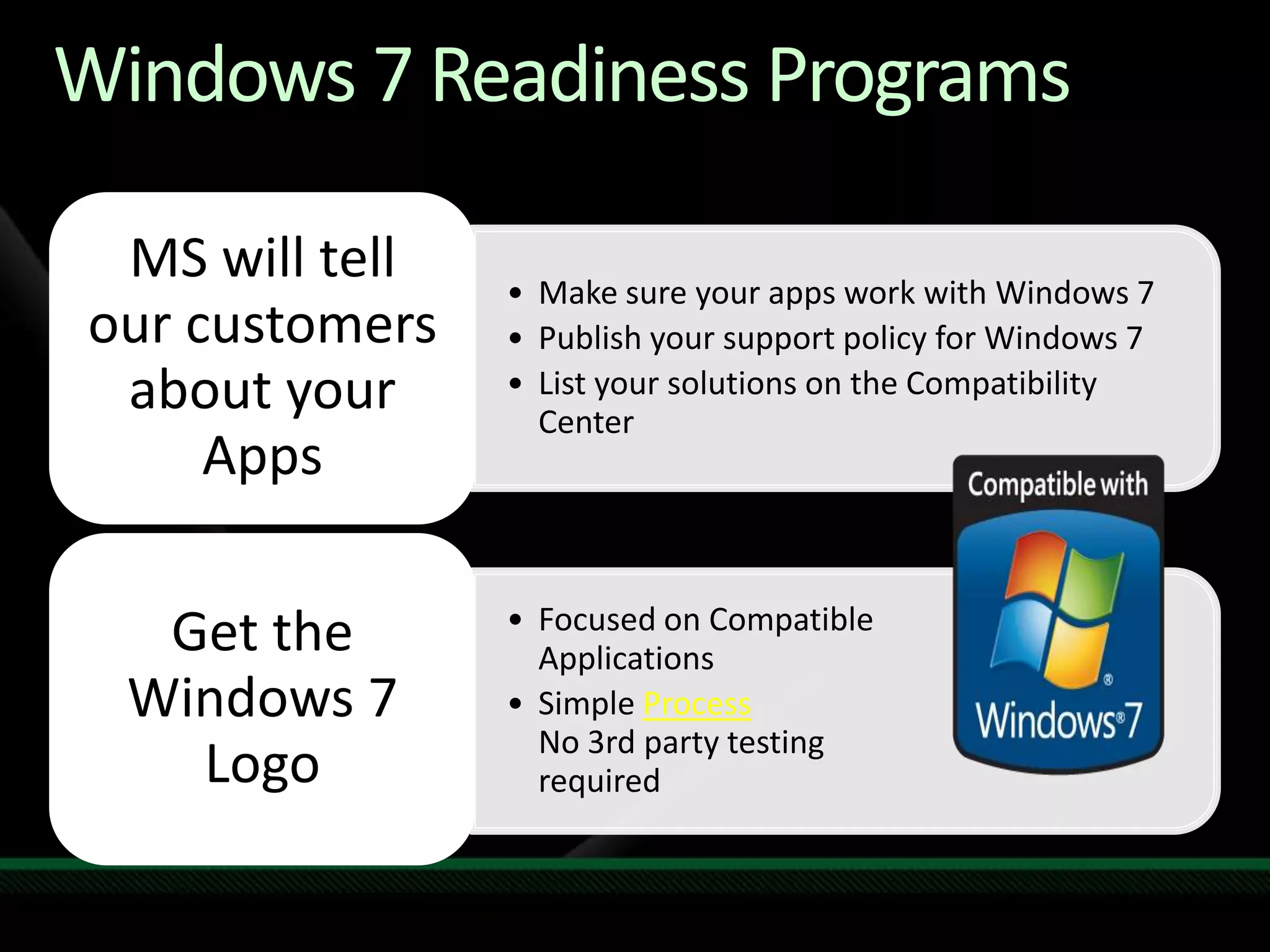 Take action on user login