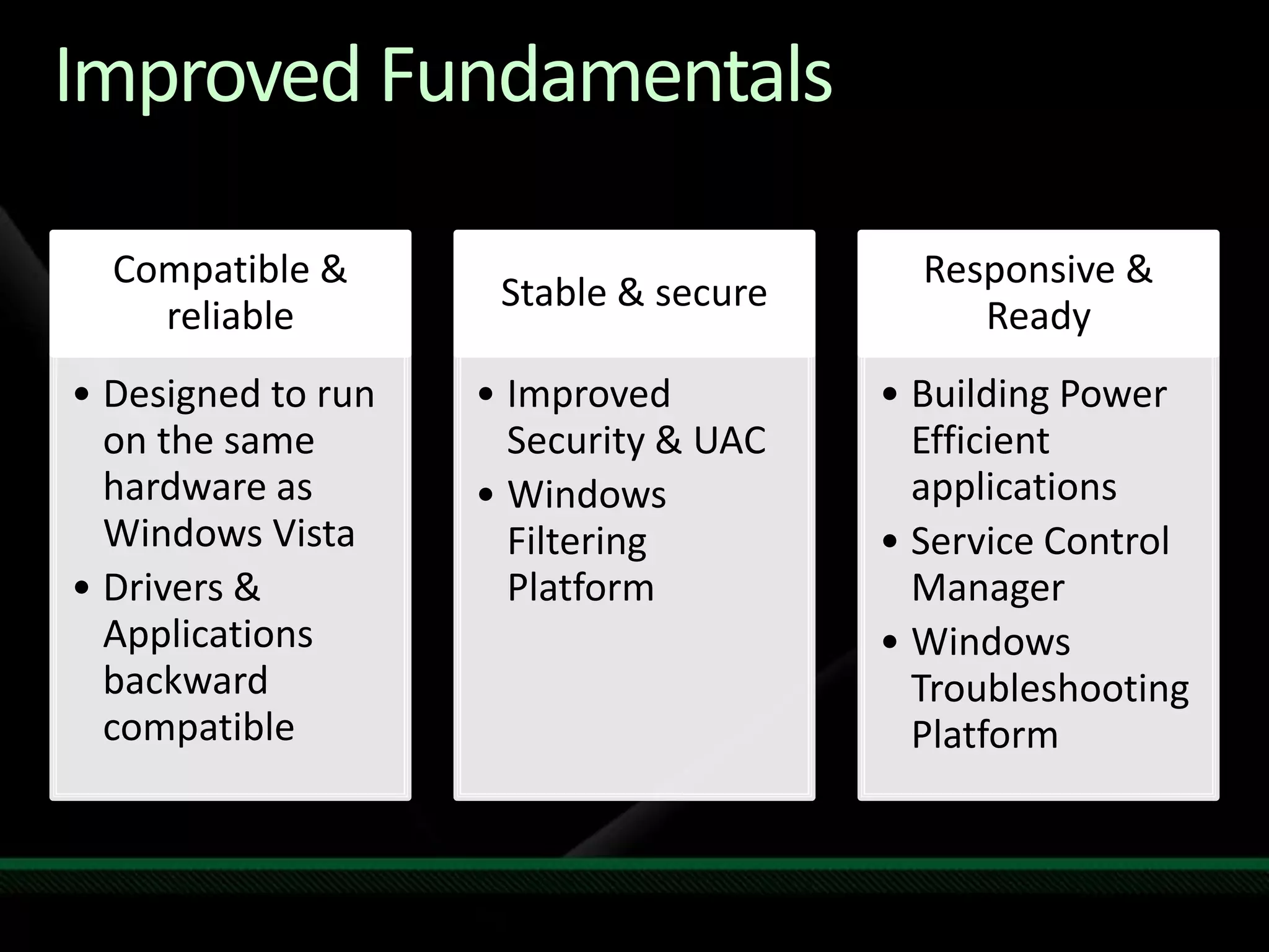 Improved Fundamentals