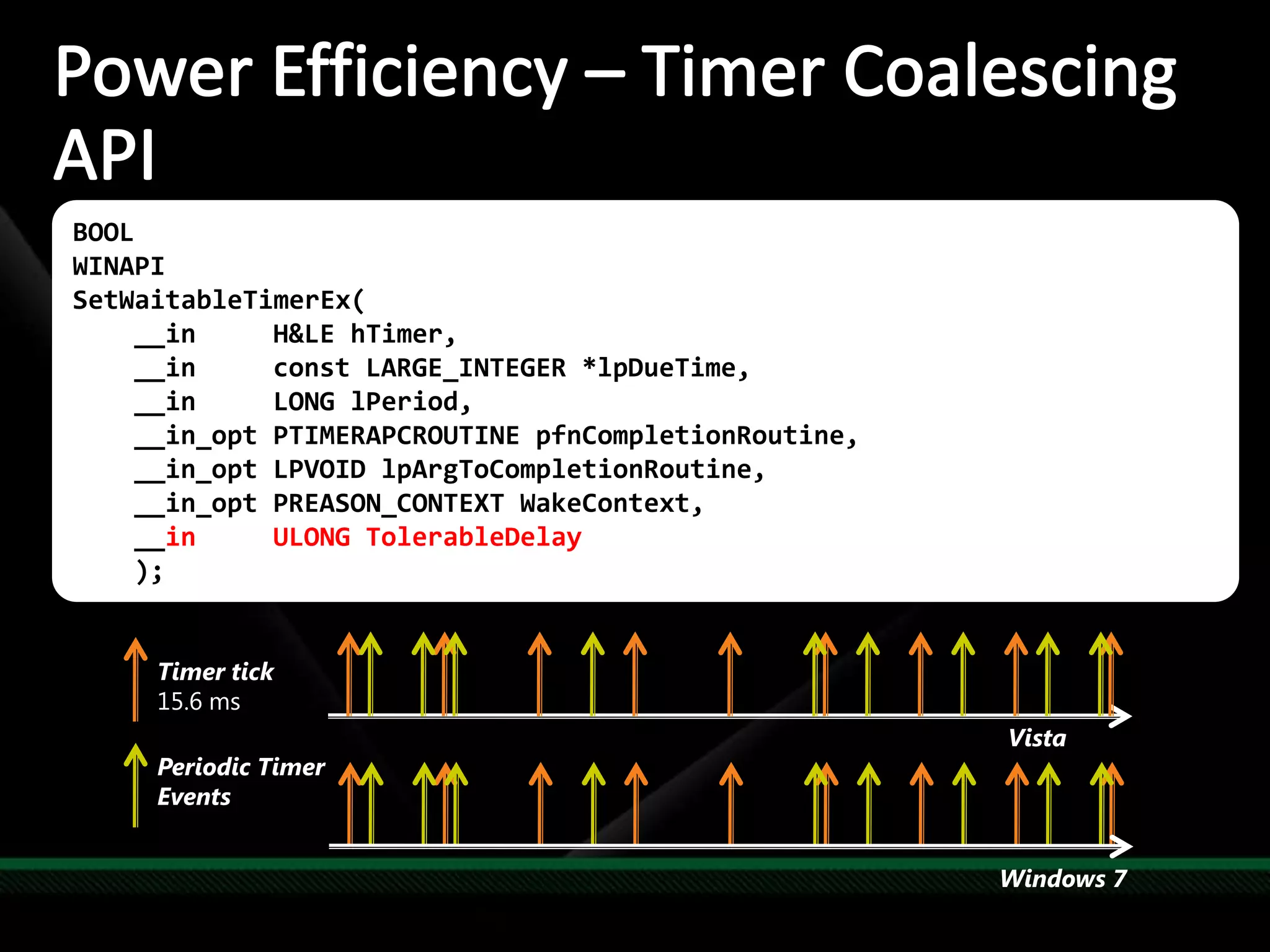 Power Efficiency– Timer Coalescing APIPlatform energy efficiency can be improved by extending idle periodsNew timer coalescing API enables callers to specify a tolerance for due timeEnables the kernel to expire multiple timers at the same timeBOOLWINAPISetWaitableTimerEx(    __in     H&LE hTimer,    __in     const LARGE_INTEGER *lpDueTime,    __in     LONG lPeriod,    __in_opt PTIMERAPCROUTINE pfnCompletionRoutine,    __in_opt LPVOID lpArgToCompletionRoutine,    __in_opt PREASON_CONTEXT WakeContext,__in     ULONG TolerableDelay    );Timer tick15.6 msVistaPeriodic Timer EventsWindows 7