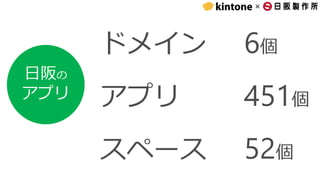 ×
ドメイン 6個
アプリ 451個
スペース 52個
日阪の
アプリ
 
