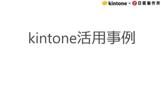 ×
kintone活用事例
 