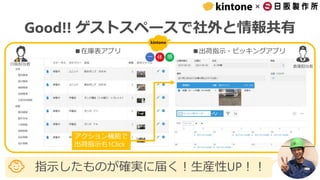 ×
Good!! ゲストスペースで社外と情報共有
日阪担当者
倉庫担当者
アクション機能で
出荷指示も1Click
■在庫表アプリ ■出荷指示・ピッキングアプリ
一 体 感
指示したものが確実に届く！生産性UP！！
 