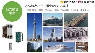 ×
熱交換器
事業
こんなところで使われています
空調（ビル・温泉・プール）、船舶、石油精製、エコ給湯、床暖房など
 