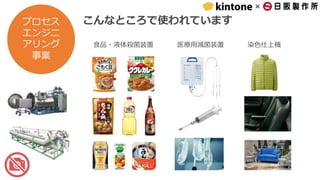 ×
プロセス
エンジニ
アリング
事業
こんなところで使われています
食品・液体殺菌装置 医療用滅菌装置 染色仕上機
 