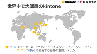 ×
7カ国（日・中・韓・サウジ・インドネシア・マレーシア・タイ）
16拠点で利用する全社の重要システム
世界中で大活躍のkintone
 