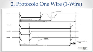 1 wire | PDF
